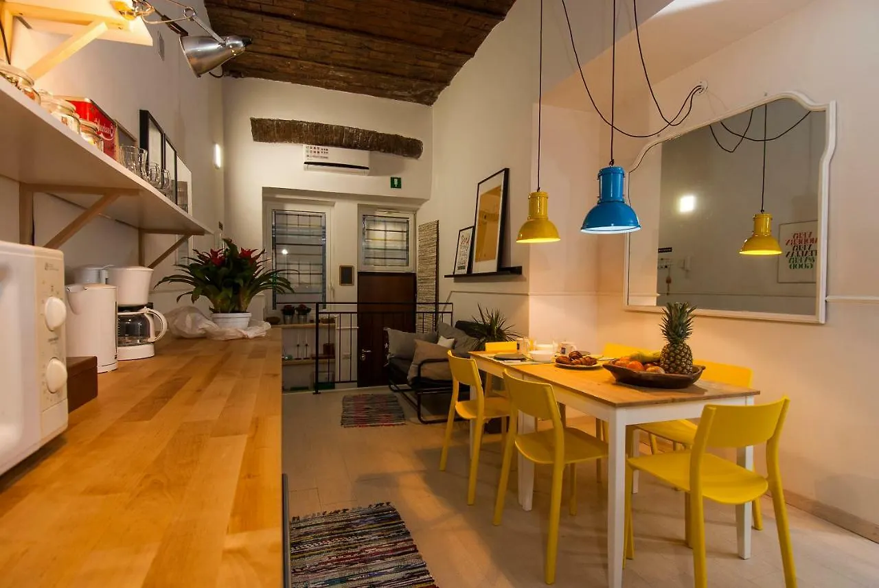 Vakantiehuis The Yellow House Rome