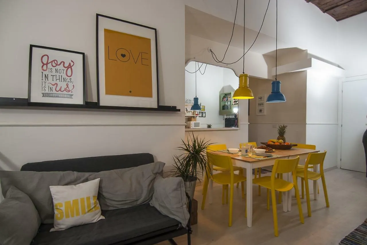 The Yellow House Rome Italy